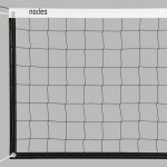 Voleybol-Filesi-Agi-Standart-Nodes-Nets-300×300